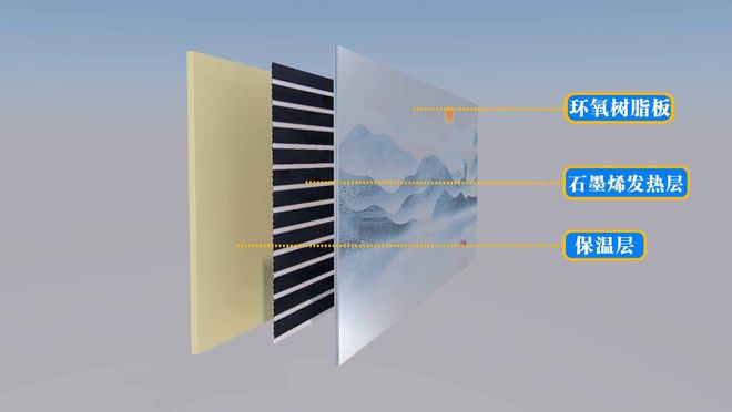 2025石墨烯地暖：权威排名正式揭晓(图2)