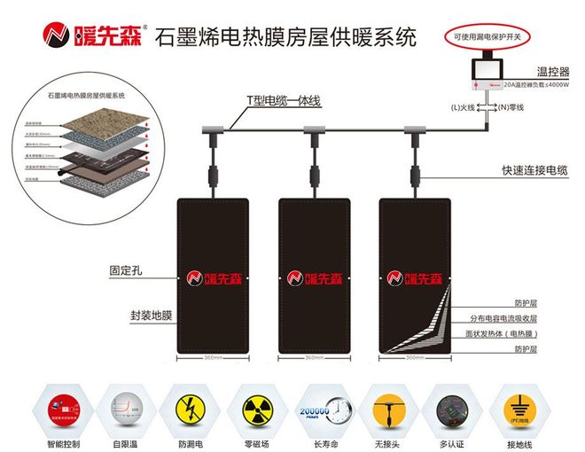 2025石墨烯地暖：权威排名正式揭晓(图3)